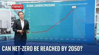 Climate change: Ed Conway analyses the difficulty we will face reaching net-zero