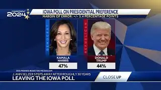 Close Up: Breaking down recount process for Iowa races too close to call