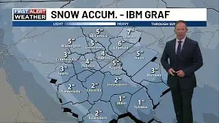 Clouds and sun today, FIRST ALERT WX DAYS THIS WEEKEND, Dangerous cold and snow