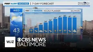 Clouds begin to move in as we brace for arctic front on Thursday