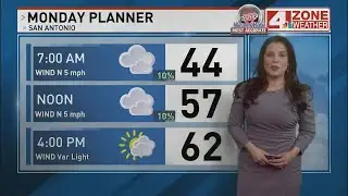 Clouds linger today before sunshine and warmer air return