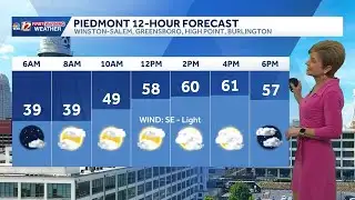 Clouds return Thursday, few showers by Friday