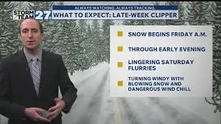 Clouds return Wednesday & Thursday before Friday snow