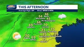 Clouds, sunshine Tuesday; passing shower possible