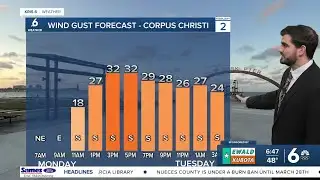 Cloudy and breezy for our Monday with a cold front on the way tomorrow
