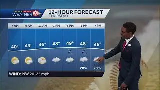 Cloudy, blustery, light rain possible for Royals Home Opener