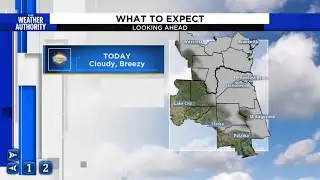 Cloudy breezy early then more sun less wind