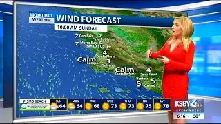 Cloudy, cool conditions continue Sunday