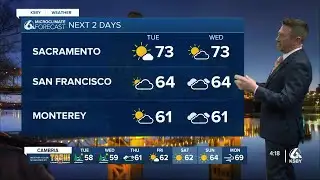 Cloudy, cool with drizzle