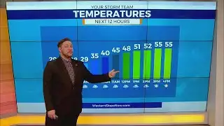 Cloudy day ahead of a very warm week