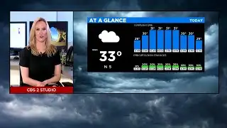 Cloudy Day With Chances For Flurries, Light Snow