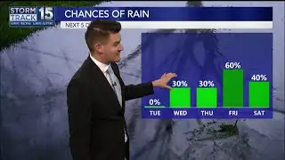 Cloudy Start to Monday, Sunny Skies Return This Afternoon