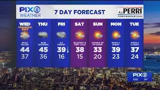 Cloudy Wednesday ahead with milder temperatures