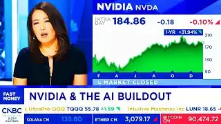 CNBC, Fox, Bloomberg Today On NVIDIA Stock, NVIDIA Outlook - NVDA Update