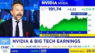 CNBC Today On NVIDIA Stock, OpenAI, Big Tech Earnings - NVDA Update