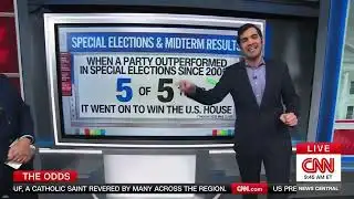 CNN Analyst Drops BOMBSHELL: Deep-Red Tennessee Race Now a MAJOR Warning Sign for GOP