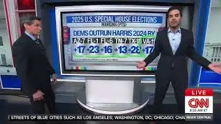 CNN Analyst Sounds the Alarm: ‘Blue Wave Is Building’ After TN-07 Shock!