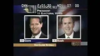 CNN Election 2000 - All State Calls (President)
