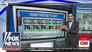 CNN pollster sounds ALARM for Democrats: Voter ID has HUGE support
