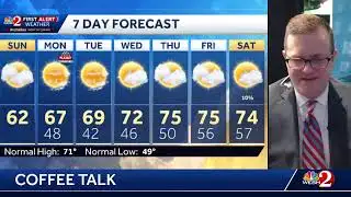 COFFEE TALK: A nice chilly start- but milder temps are right around the corner...