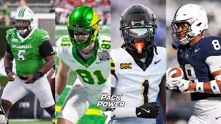 Coffee With Cory: Breaking Down NC State