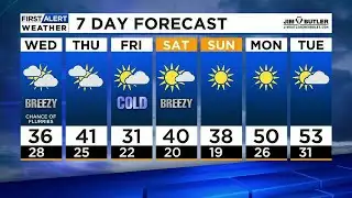 Cold air persists, even colder for Friday