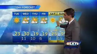 Cold air persists Tuesday