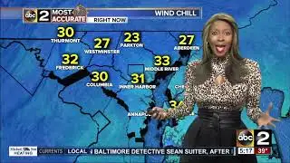 Cold and Breezy Start