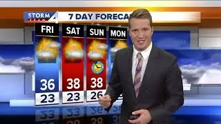 Cold and quiet weekend