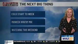 Cold and sunny ahead of midweek changes