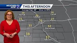 Cold and windy Sunday