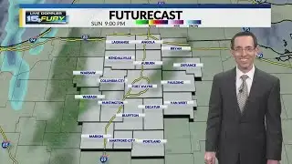 Cold and windy weather ahead