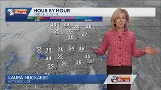 Cold... Even Colder... Then a Thaw