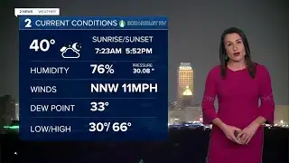 Cold Front Brings Brief Shower Chances