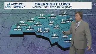Cold front pushing through, what you should know | Central Texas Forecast