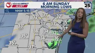 Cold front Saturday, freezing rain possible Sunday morning, hard freeze Monday and Tuesday