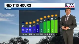 Cold Monday morning, then a sunny afternoon; mild weather later this week