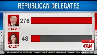 Cold Opens: Super Tuesday 2024
