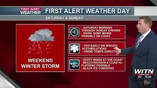 Cold, quiet, and light breezes through Friday