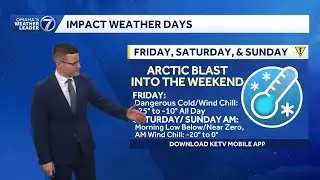 Cold, quiet Tuesday, arctic blast coming late week in Omaha area