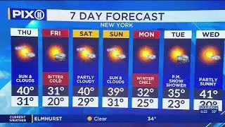 Cold snap hits NYC with arctic air, bringing frigid temps