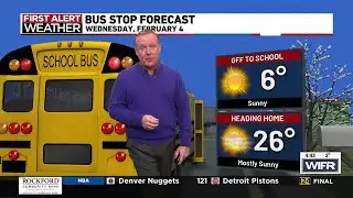 Cold start then sunshine and upper 20