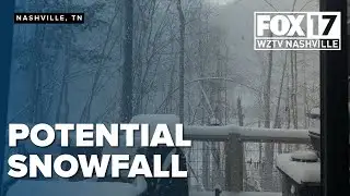 Cold weather forecasting, potential snow incoming to Middle Tennessee