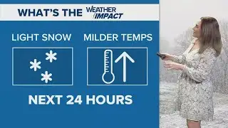 Columbus, Ohio weather forecast for Feb. 3, 2026 | Tracking light snow and milder temperatures