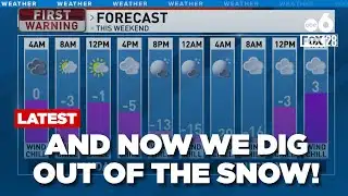 Columbus Weather: And now we dig out as frigid temps settle in