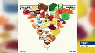 CommonGround Nebraska: New dietary guidelines for Americans