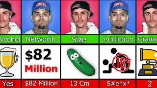 Comparison: Chris Brown vs Justin Bieber |  Who