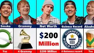 Comparison: Justin Bieber vs Ed Sheeran vs Bruno Mars