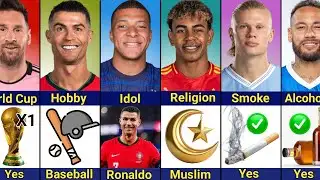 Comparison: Messi vs Ronaldo vs Neymar vs Yamal vs Mbappé vs Haaland | WHO IS BETTER?
