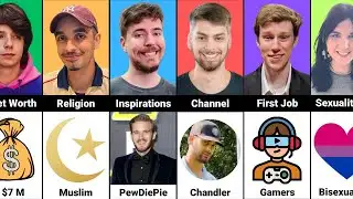 Comparison: MrBeast Crew Members